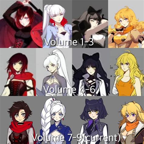 rwby anime 2022|rwby volume 10 release date crunchyroll.